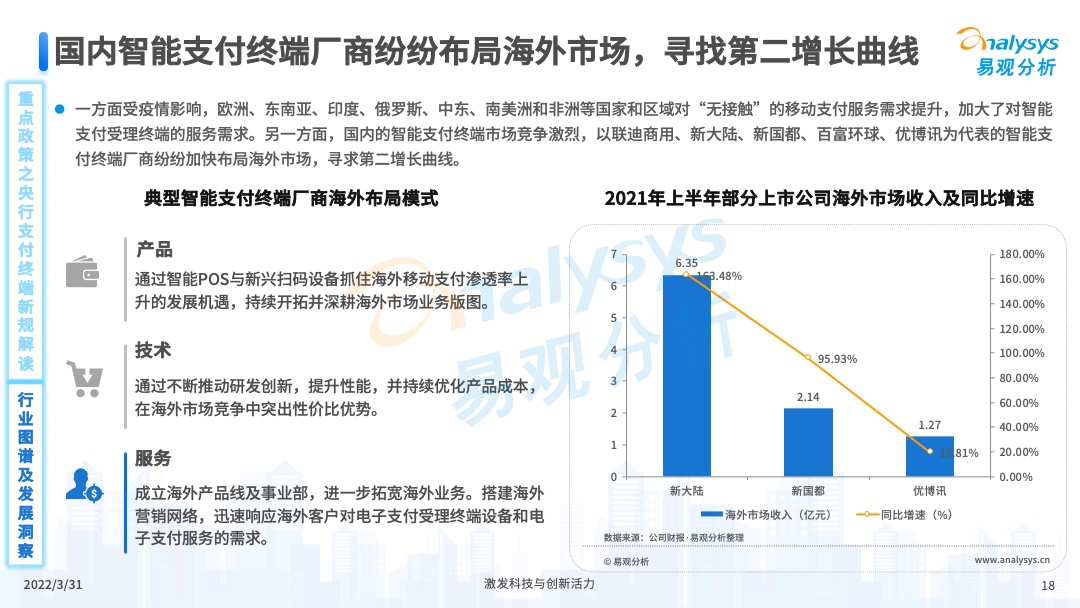 产品经理，产品经理网站